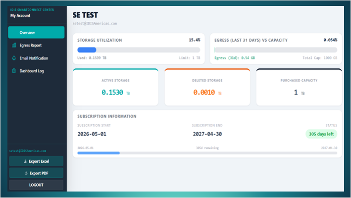 SmartConnect Dashboard